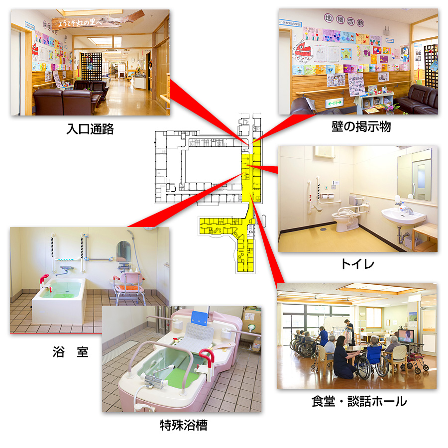 特別養護老人ホーム虹の里｜社会福祉法人 新潟南福祉会